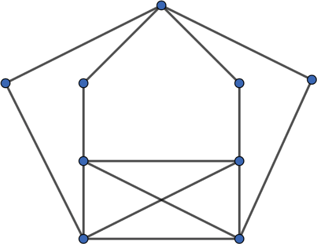 Shaw Graph.png